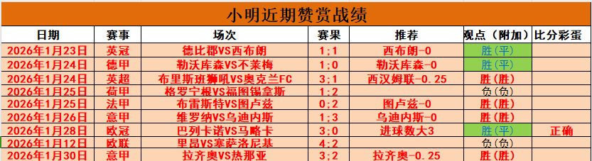爆冷门现奇,黑马逆袭淘,汰强敌,太阳城,太阳城娱乐,太阳城app,太阳城赌场