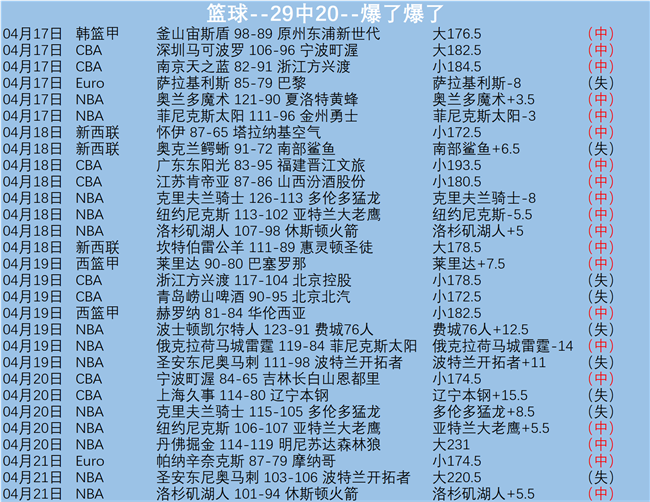 英超今日焦,曼联对利兹,联专家推荐,太阳城,太阳城娱乐,太阳城app,太阳城赌场