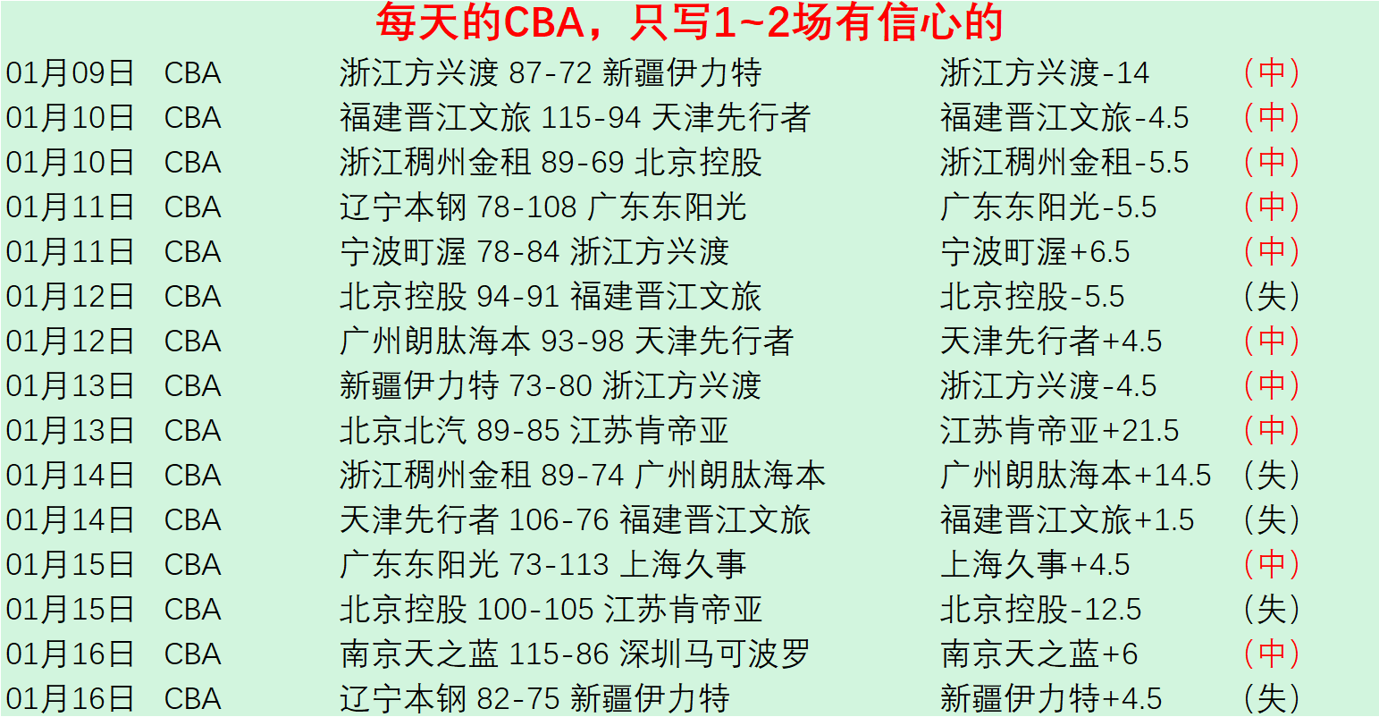 森保一留任,背后,世界杯击败,太阳城,太阳城娱乐,太阳城app,太阳城赌场