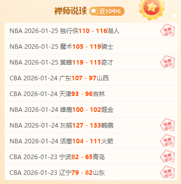 印度羽球公,开赛八强赛,骆建佑,太阳城,太阳城娱乐,太阳城app,太阳城赌场