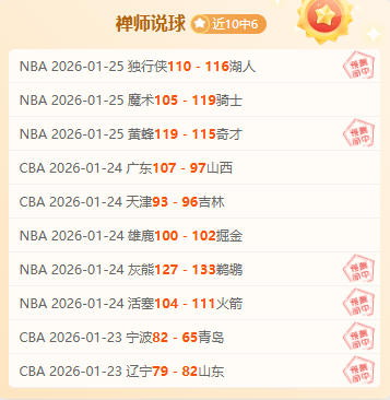 莫德裏奇技,术亮点解析,太阳城,太阳城,太阳城娱乐,太阳城app,太阳城赌场