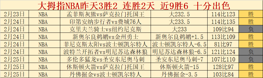 林总解析智,利甲,华奇巴托,太阳城,太阳城娱乐,太阳城app,太阳城赌场