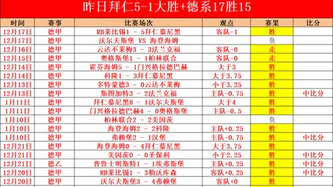 “亚冬会混合团体2000米接力中国队斩获第四佳绩”