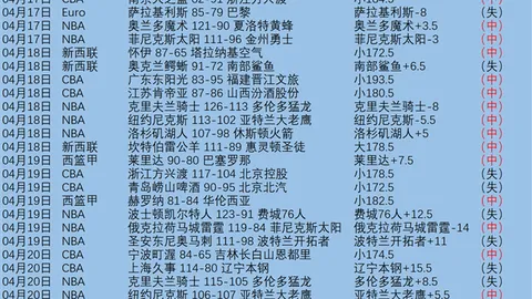 英超今日焦点：曼联对利兹联专家推荐分析