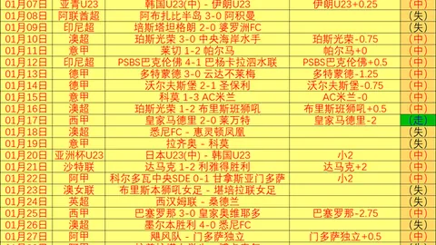 波津谈赛季末坚持拼搏：得益于教练团队培育的团队文化